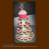 1st Cupcake Birthday!